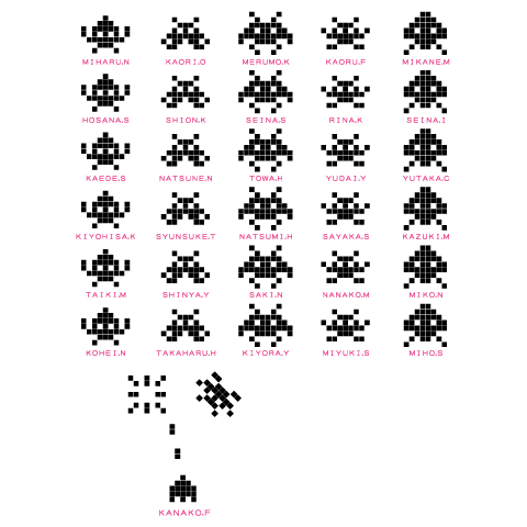 C1-042